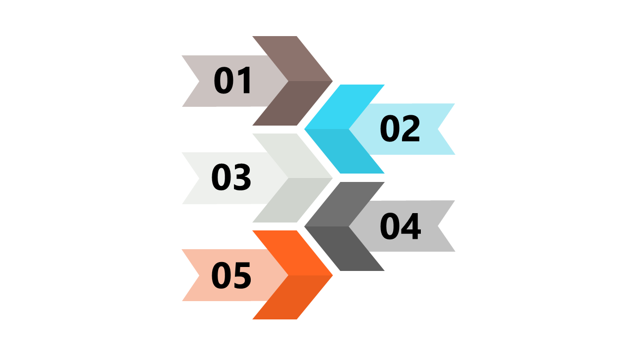 Outline Workflows with Colored Arrows V4