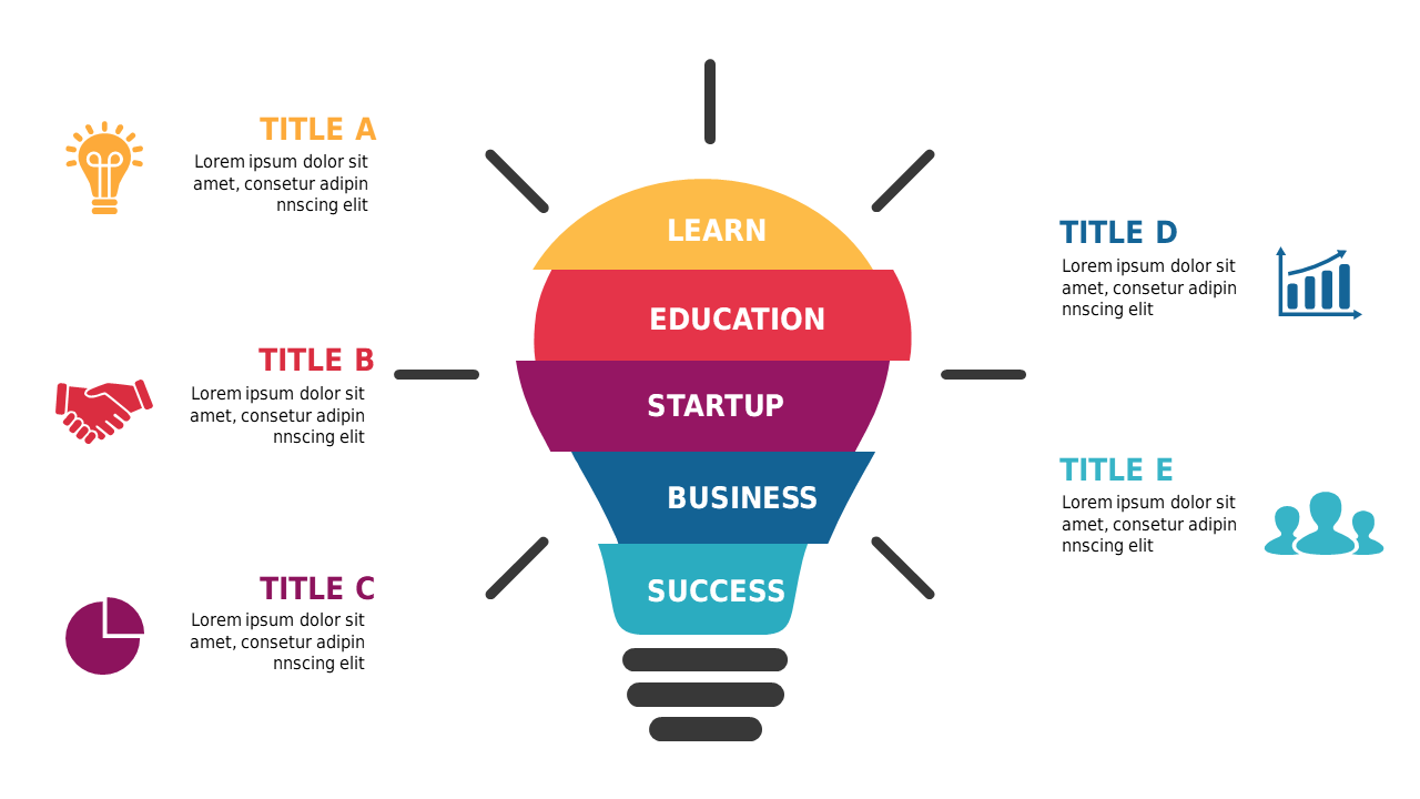 Illustrate Business Success Model with Light Bulb Design