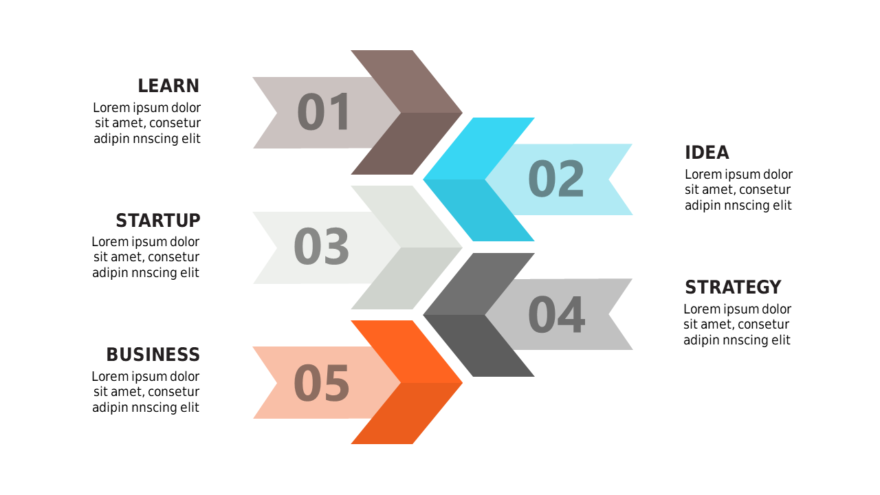 Engage Your Audience with Arrows Progression V5