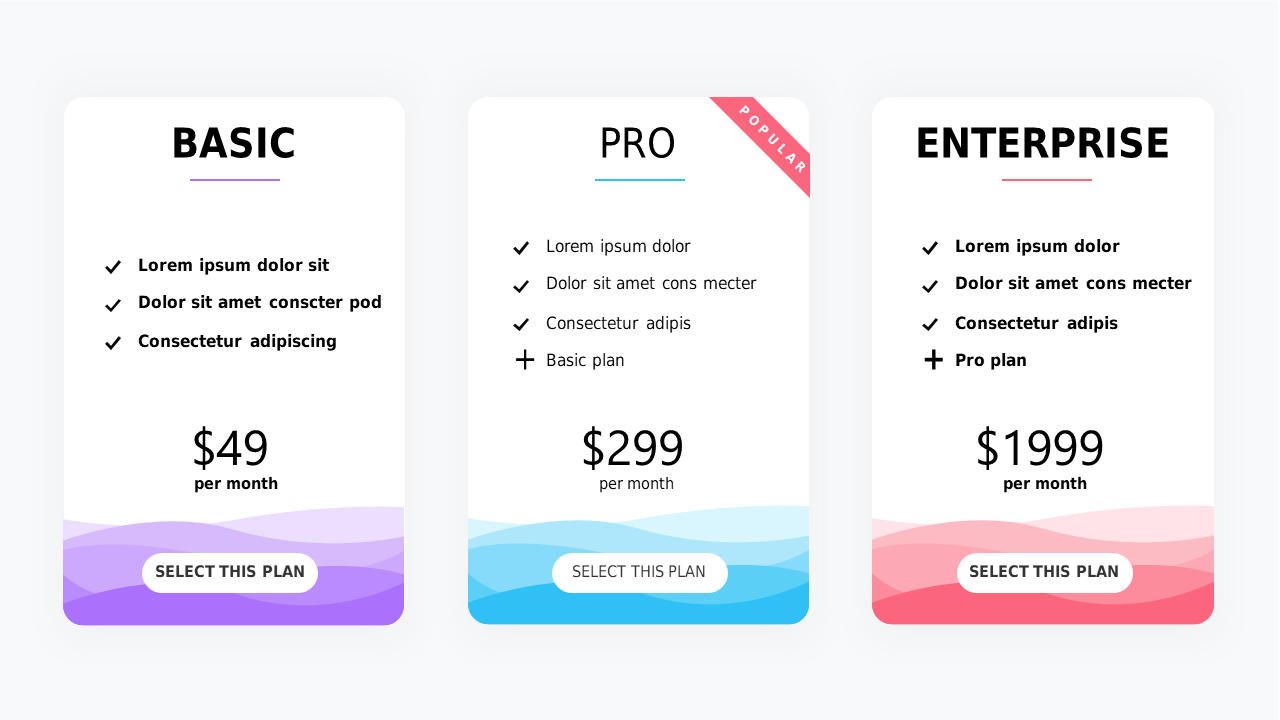 Compare Subscription Plans with Clarity