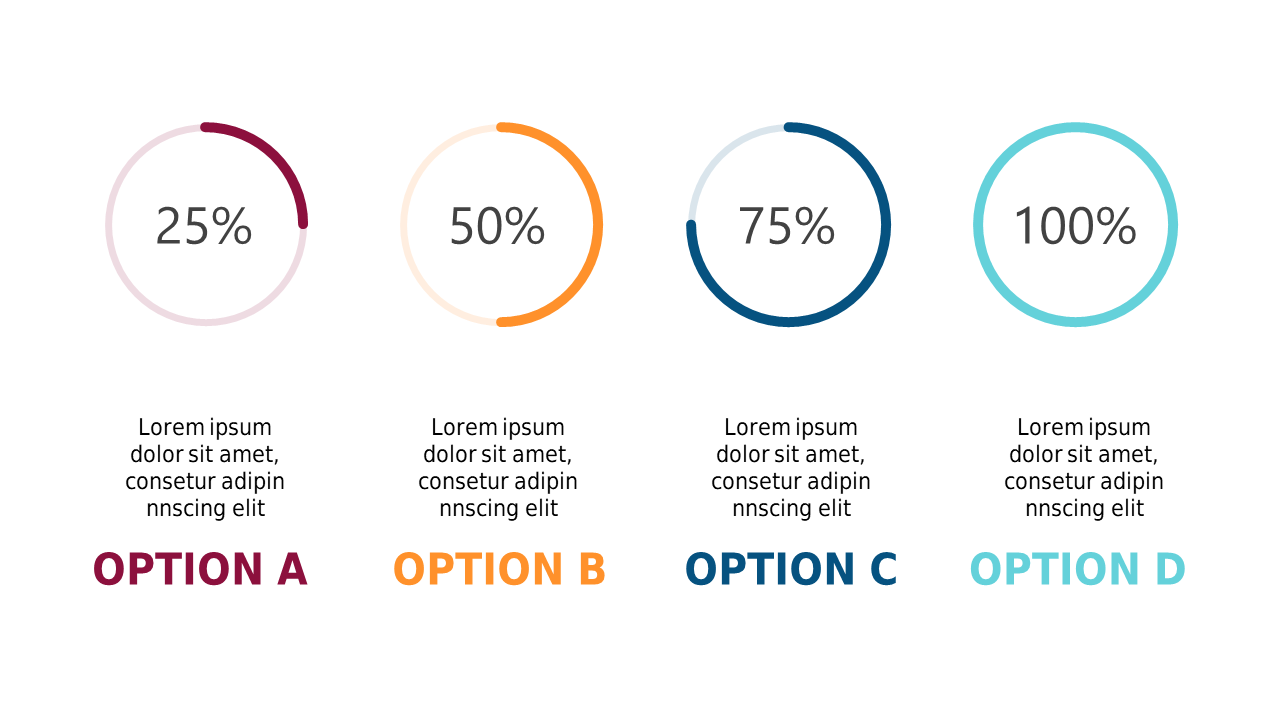Present Progress with Circular Indicators and Percentages