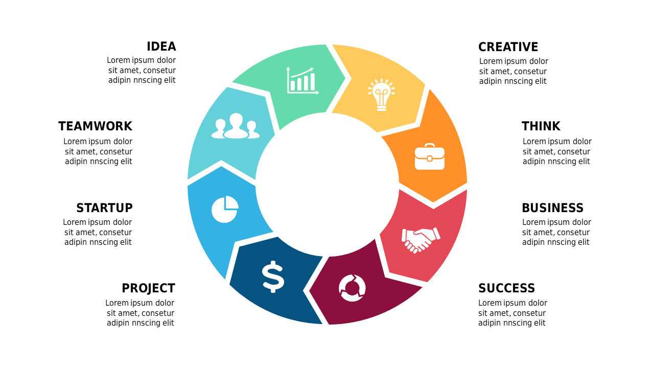 Highlight Key Concepts with an 8-Segment Cycle Diagram