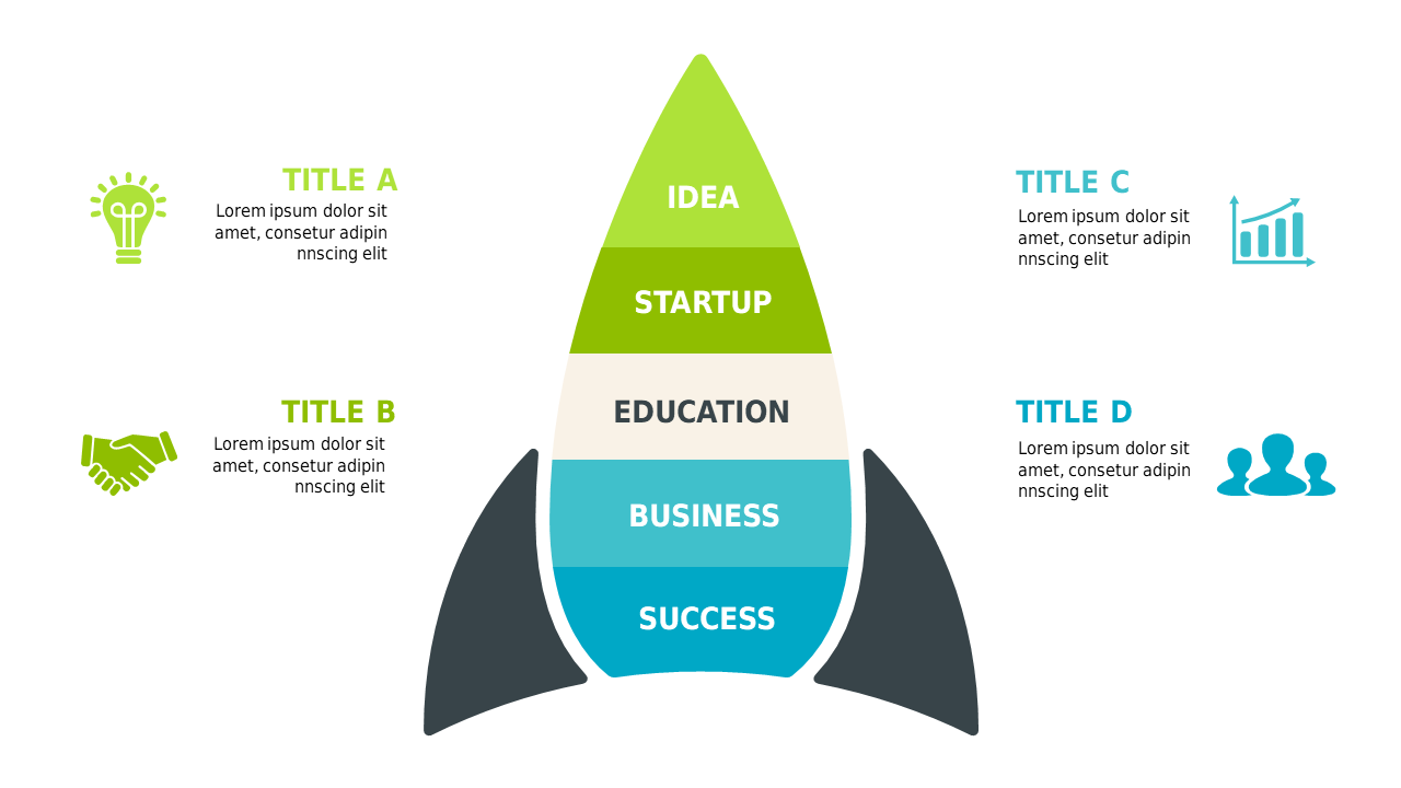 Illustrate Business Growth Phases with Rocket Model