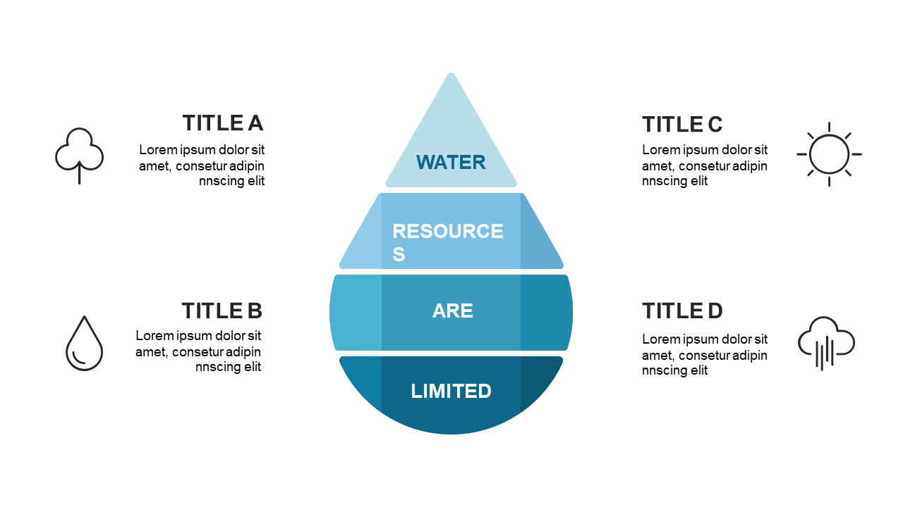 Pyramid Diagram for Hierarchical Information