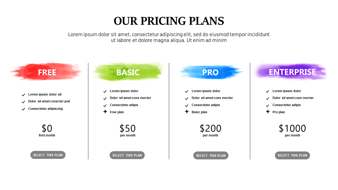 Compare Pricing Plans with Colorful Table Layout