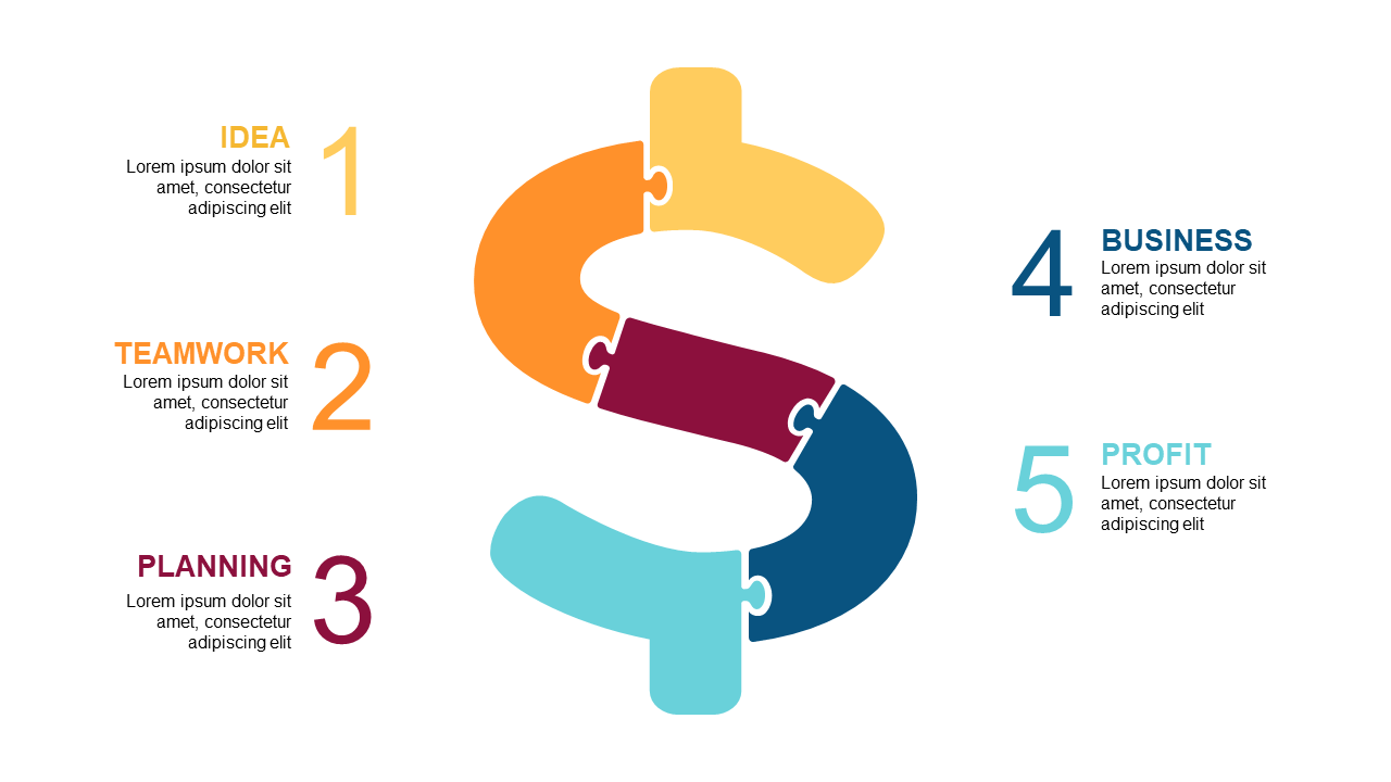 Puzzle Pieces Framework for Financial Success