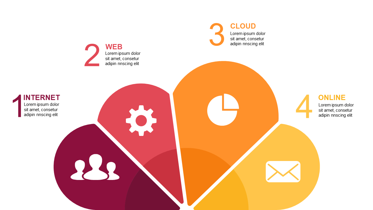 Illustrate Workflows with 4-Step Cloud Diagram