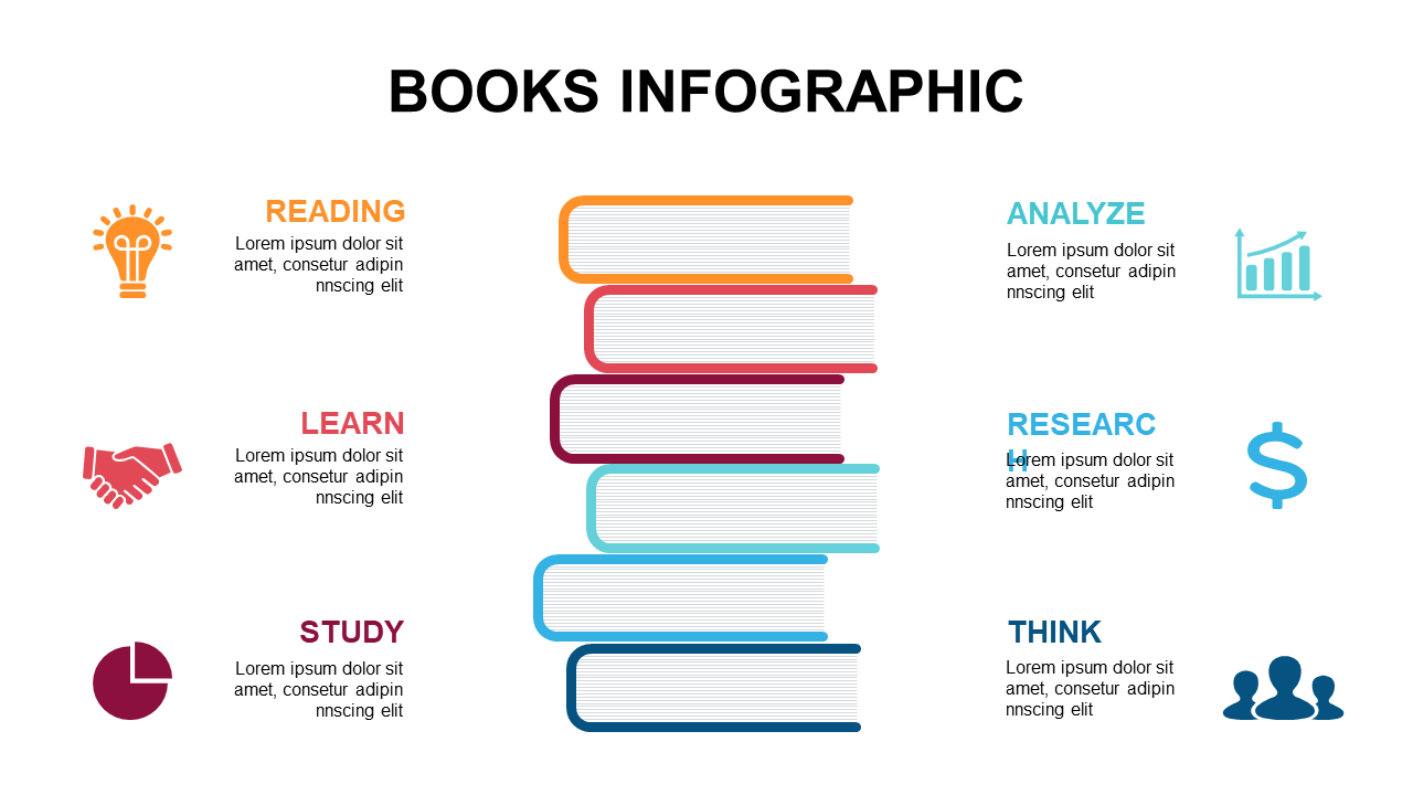 Showcase Learning Value with Books Infographic