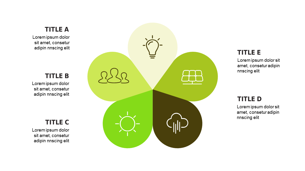 Customize Circular 5-Section Diagram for Projects