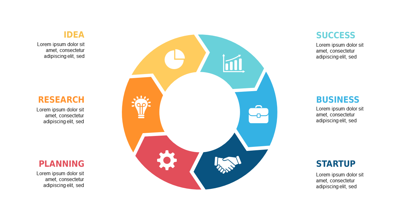 Engaging Hexagon SWOT Analysis Layout