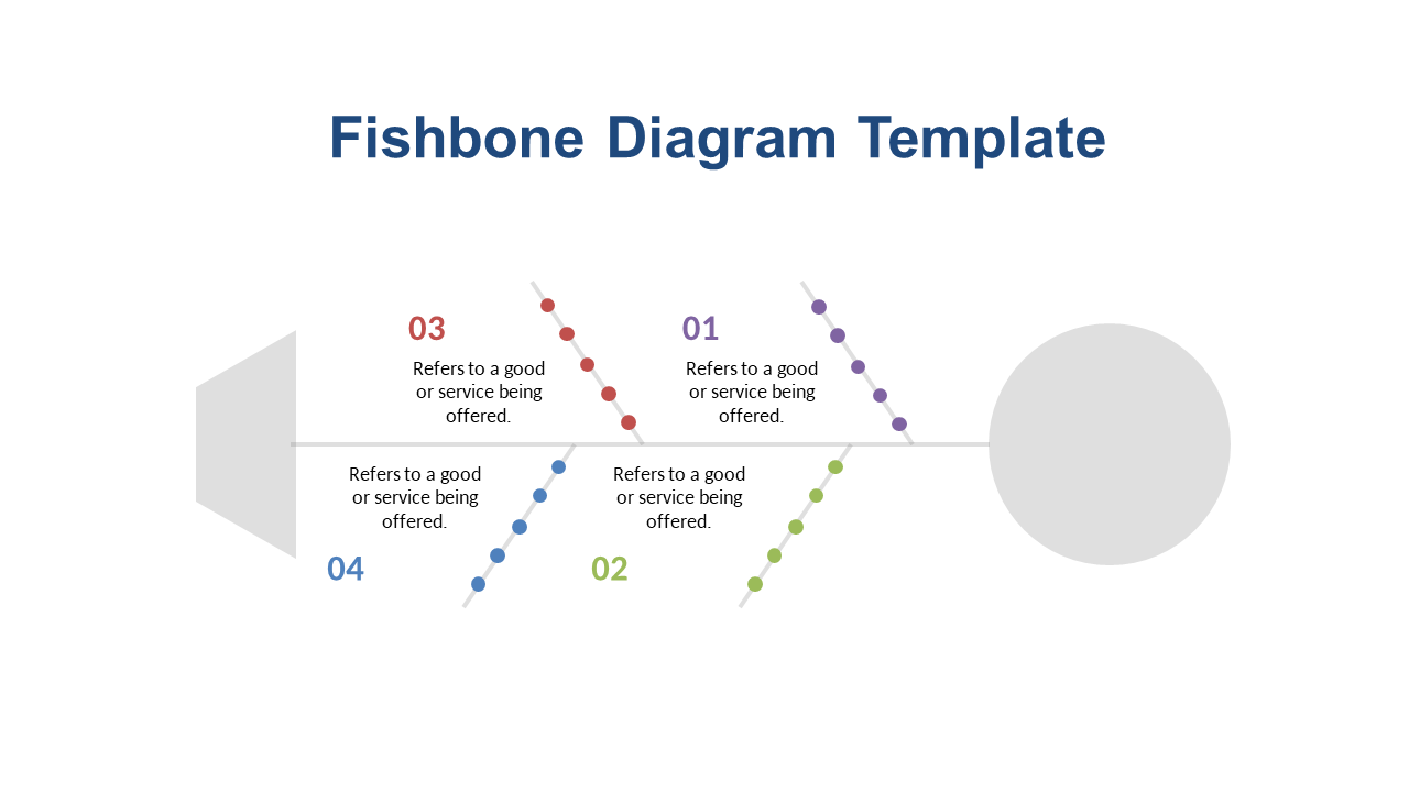 Analyze Issues with Fishbone Diagram Layout