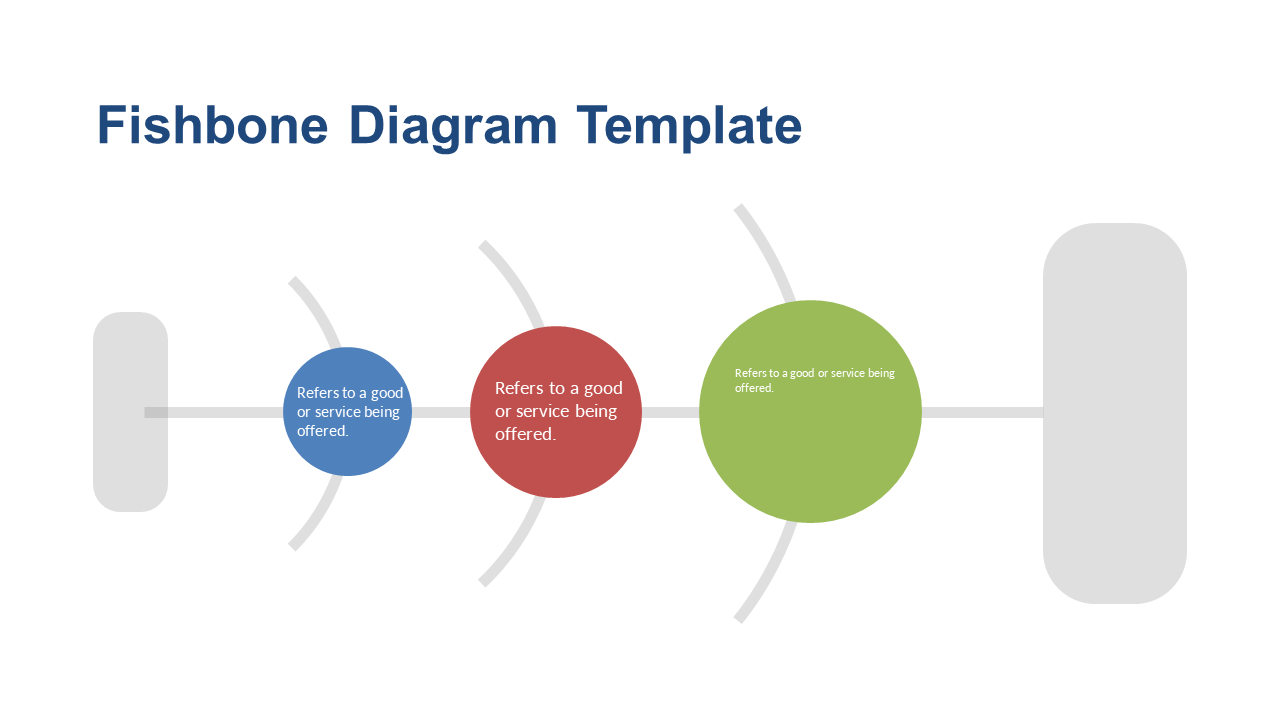 Visualize Problems with Fishbone Diagram Template