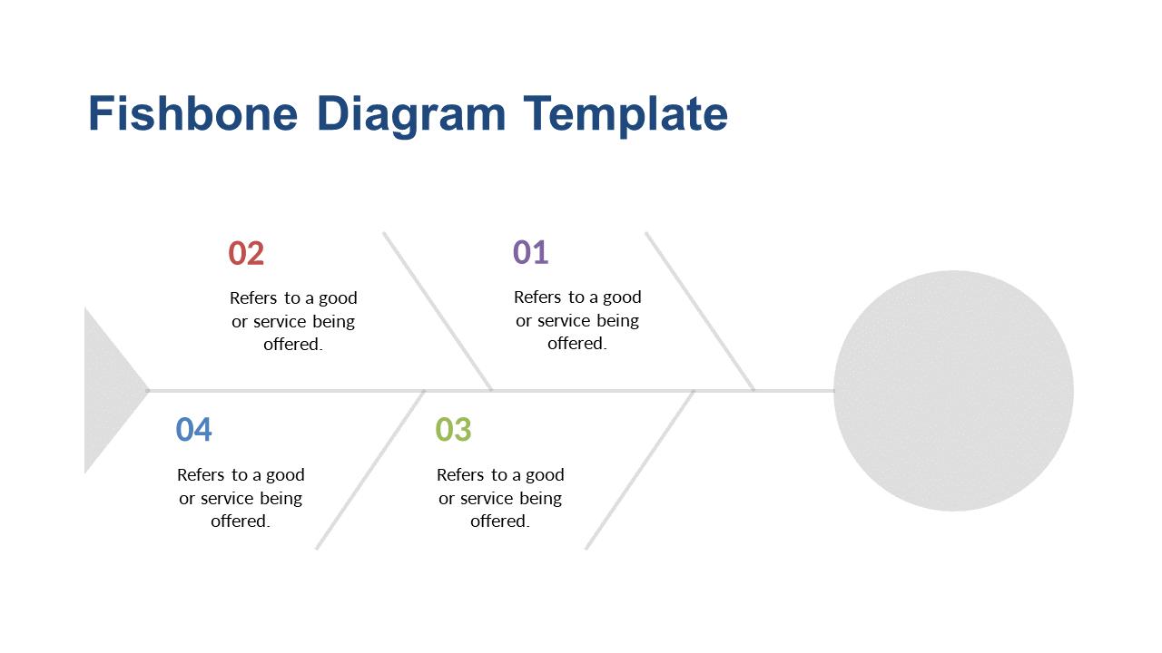 Identify Causes with Fishbone Diagram Template V2