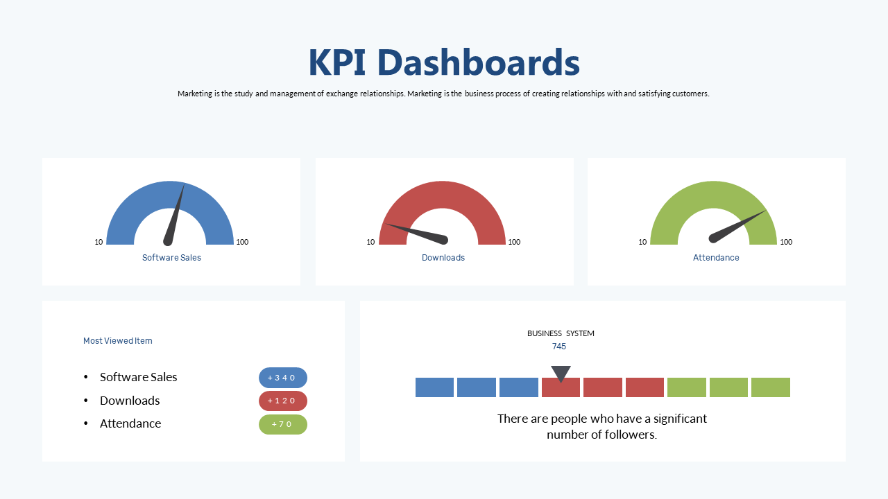 Track KPIs with Engaging Gauges and Overview
