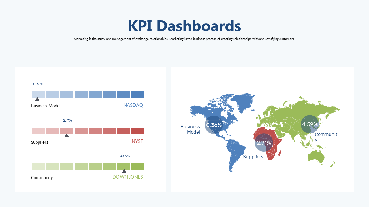 Analyze KPIs with Geographic Data Visualization