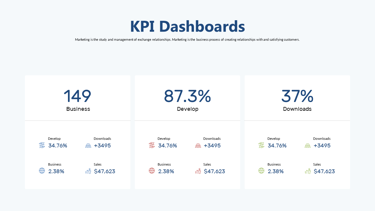 Visualize Key Metrics with Customizable Dashboard