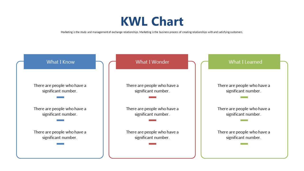 Engage Students with a Three-Column KWL Chart