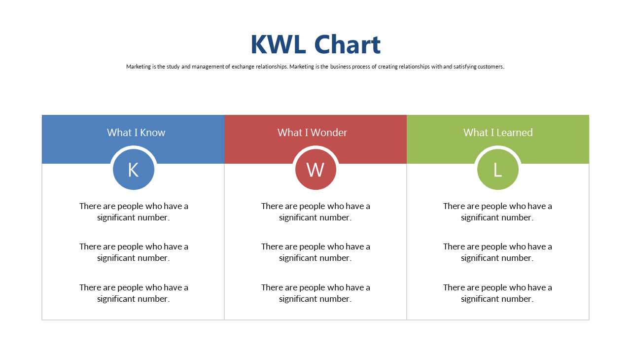 Weekly Marketing Calendar for Strategy Management