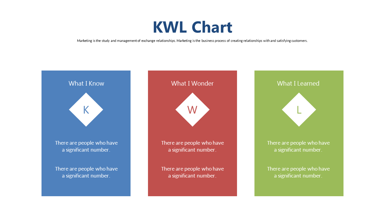 Showcase Information with Three-Column Cloud Infographics V2