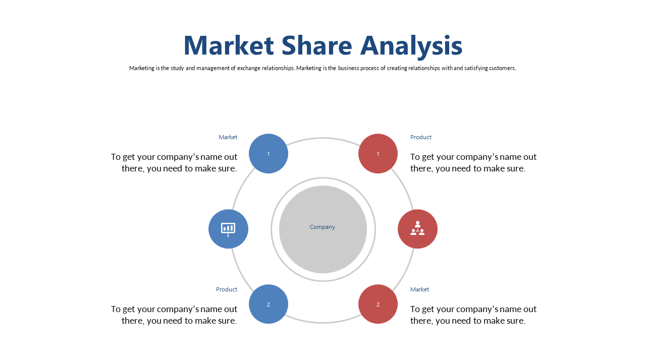 Analyze Market Dynamics with Circular Diagram