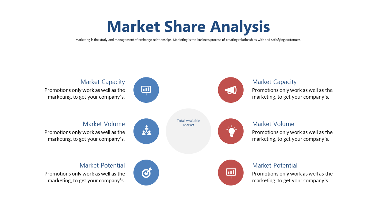 Comprehensive Market Share Analysis Layout