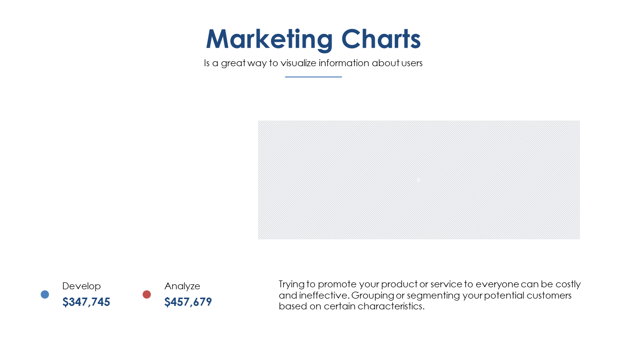 Visualize User Information with Marketing Charts