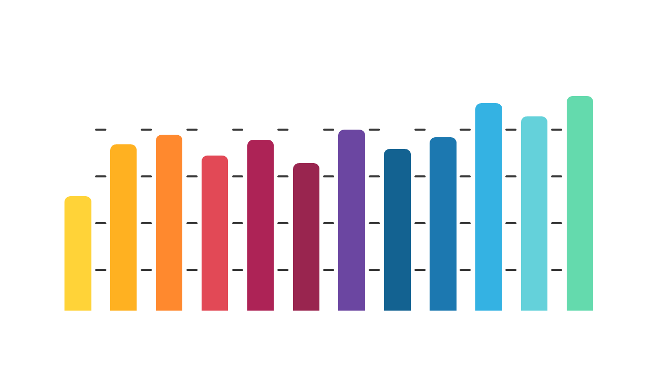 Showcase Data with Colorful Bar Chart Layout