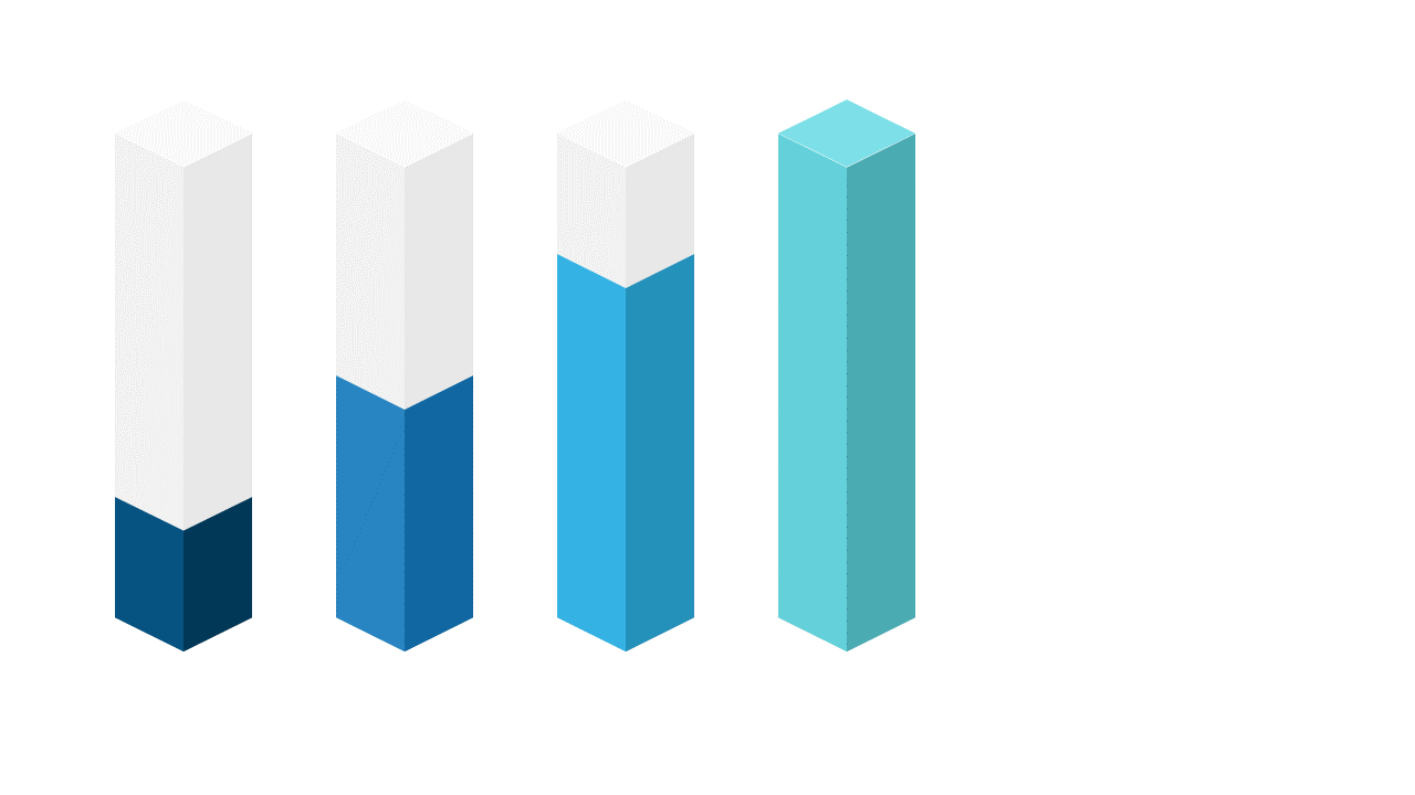 Present Data with 3D Stacked Bar Charts