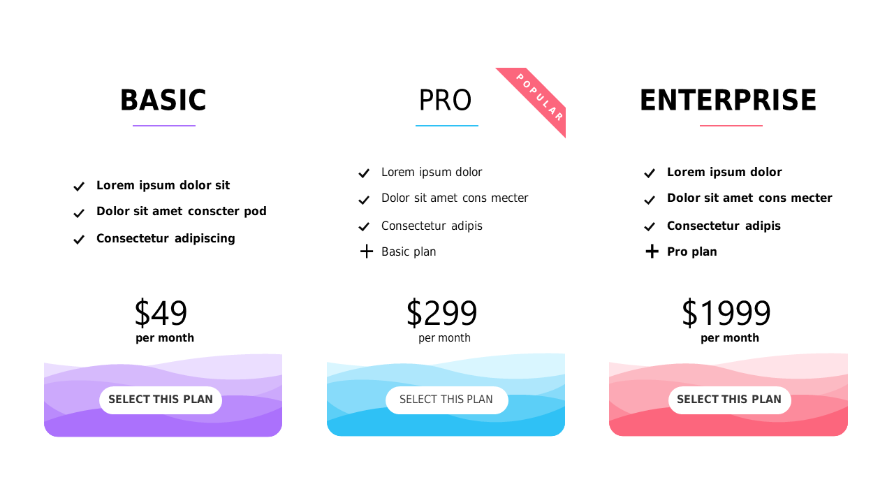 Effective Subscription Pricing Comparison Layout