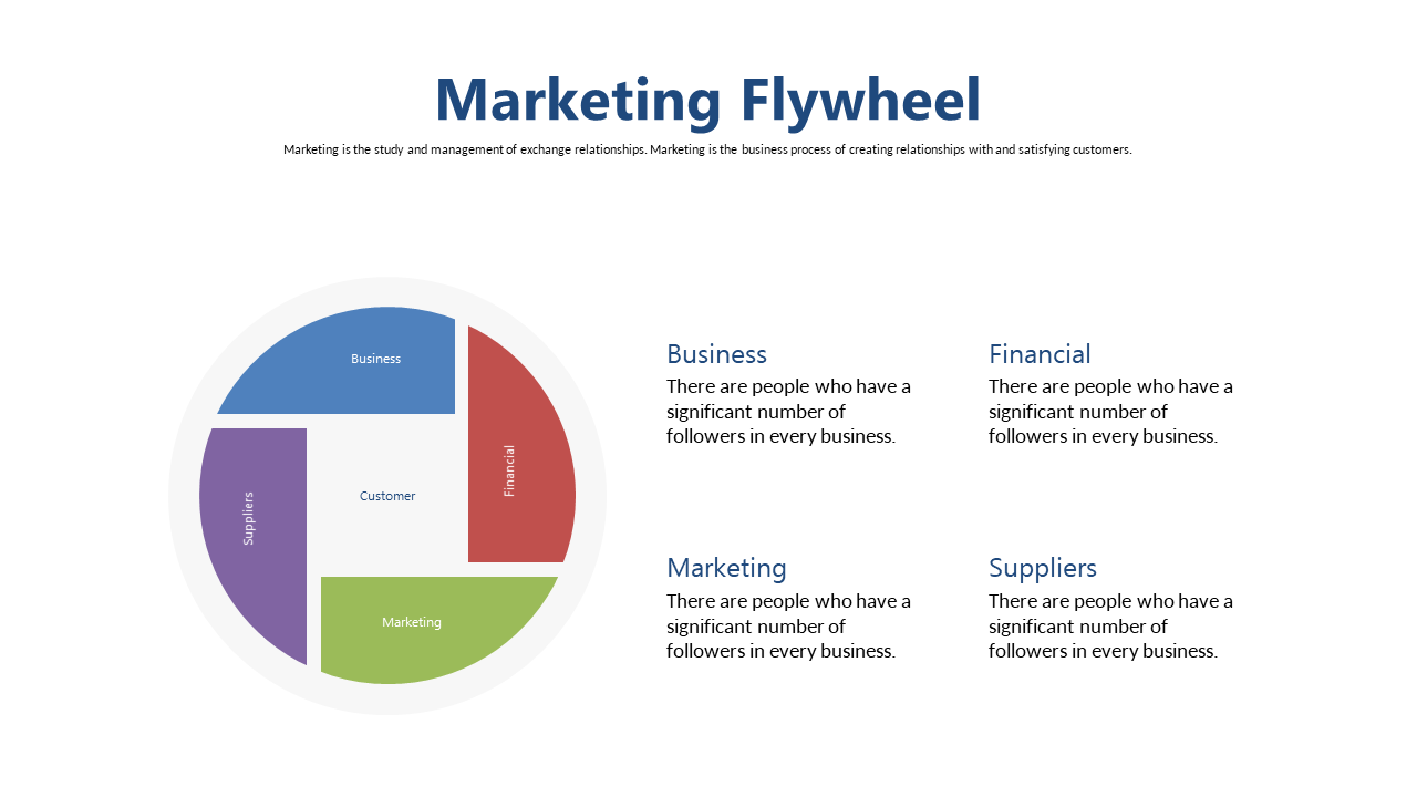 Illustrate Business Relationships with Flywheel Diagram