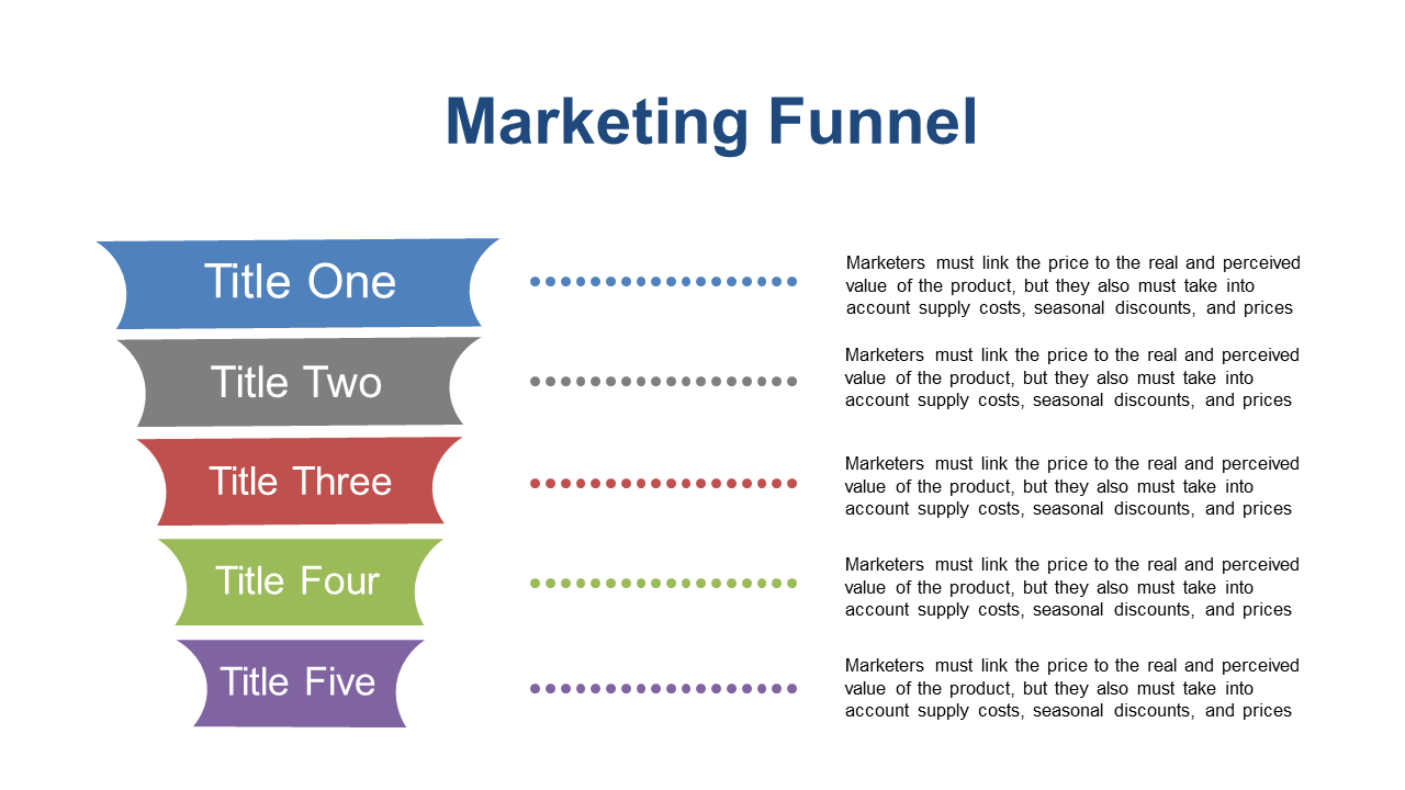 Engage Audience with Multi-Stage Marketing Funnel