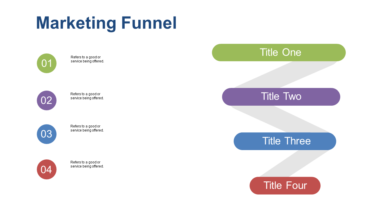 Highlight Customer Journey Stages in Funnel