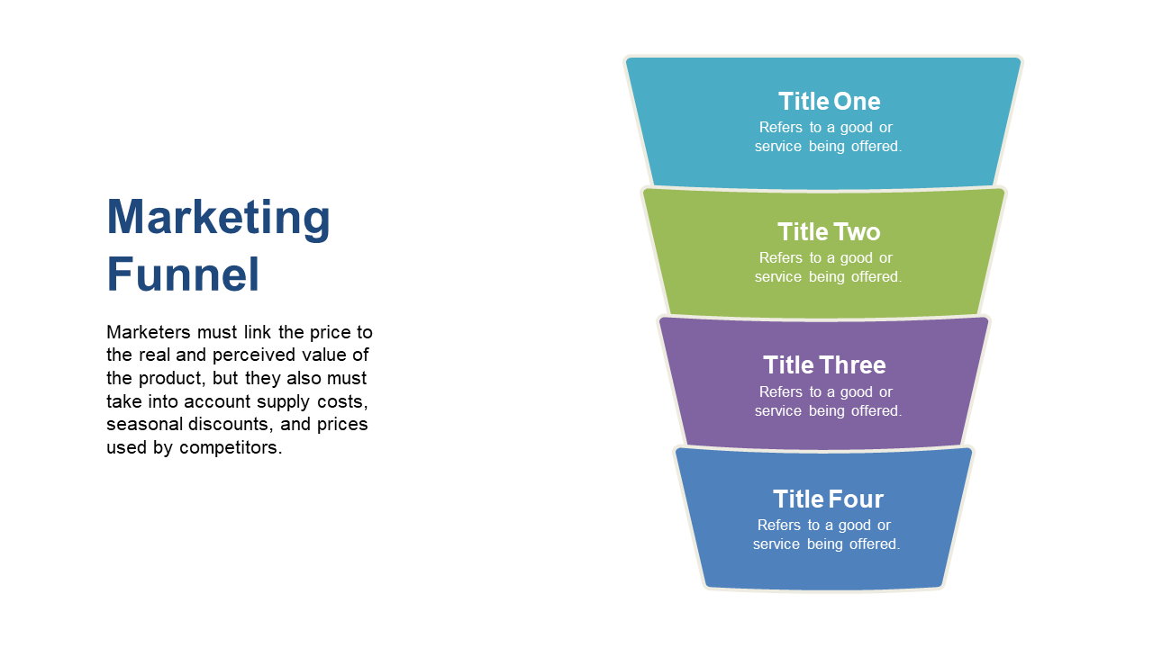 Communicate Value Propositions with Four-Step Funnel