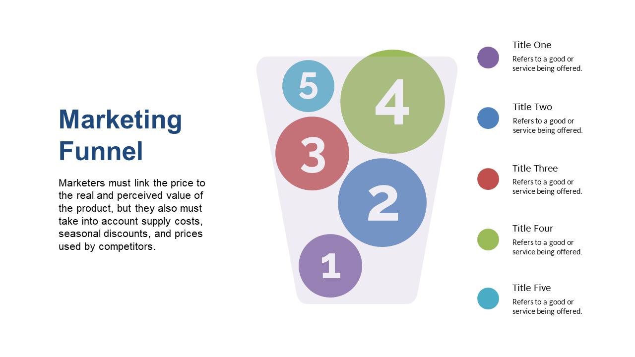 Showcase Product Value with Circular Marketing Funnel