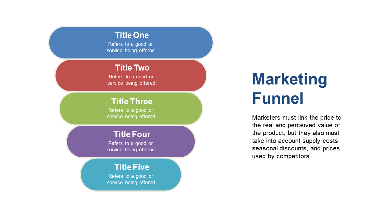 Effectively Present Marketing Funnel Stages Horizontally