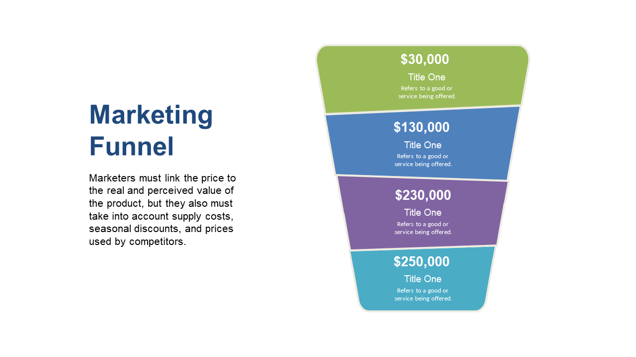 Showcase Pricing Levels with Tiered Marketing Funnel