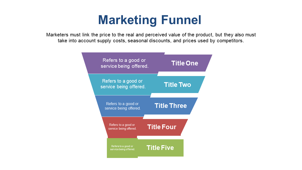 Illustrate Customer Journey with Multi-Step Marketing Funnel