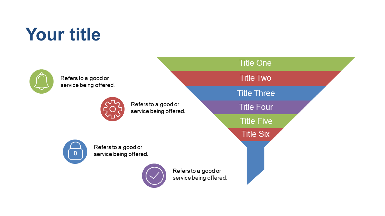 Highlight Service Categories with Funnel Diagram
