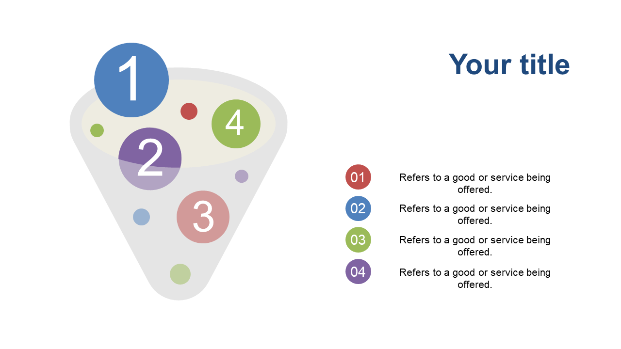 Outline Customer Journey with Numbered Funnel