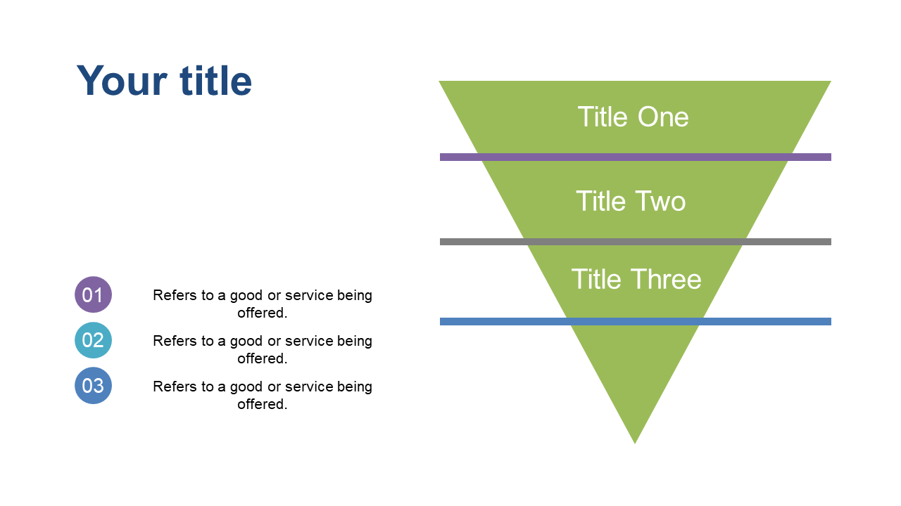 Highlight Customer Journey with Marketing Funnel