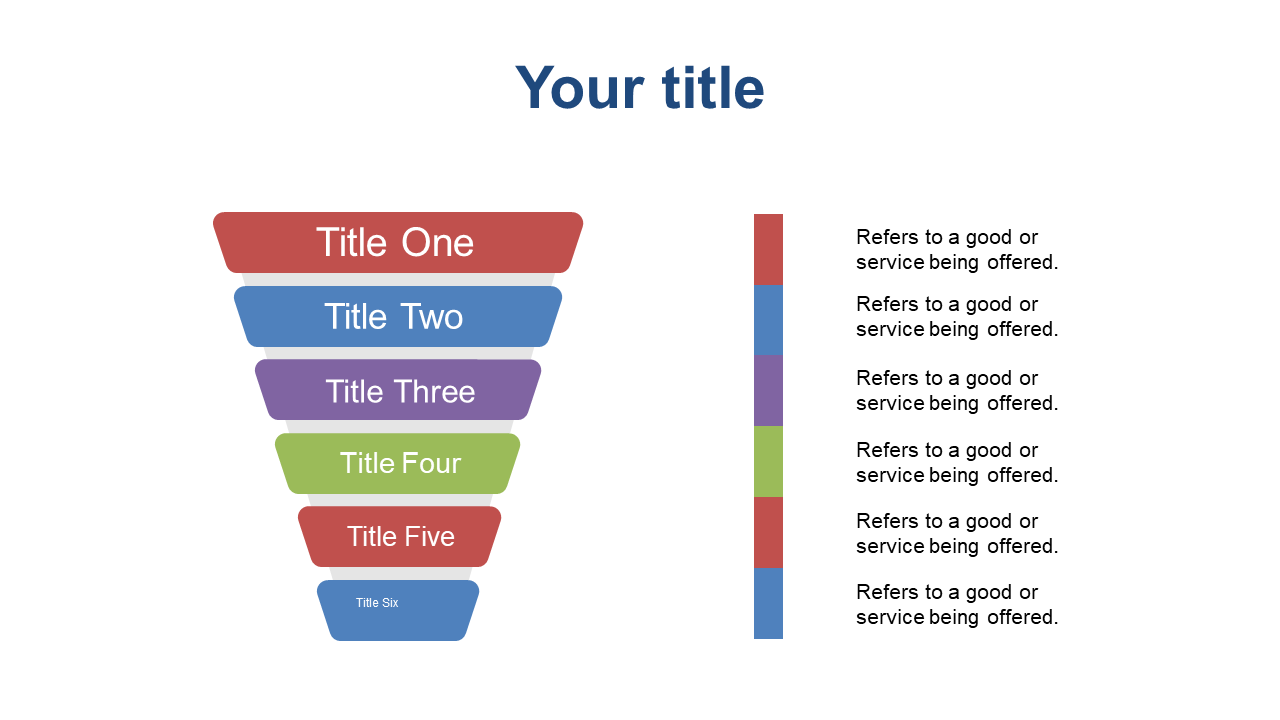 Visualize Your Marketing Strategy with a Five-Stage Funnel