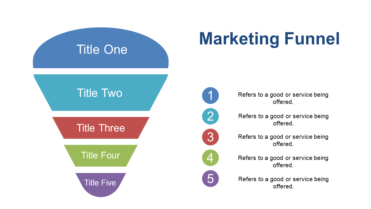 Visualize Marketing Process with Colorful Funnel