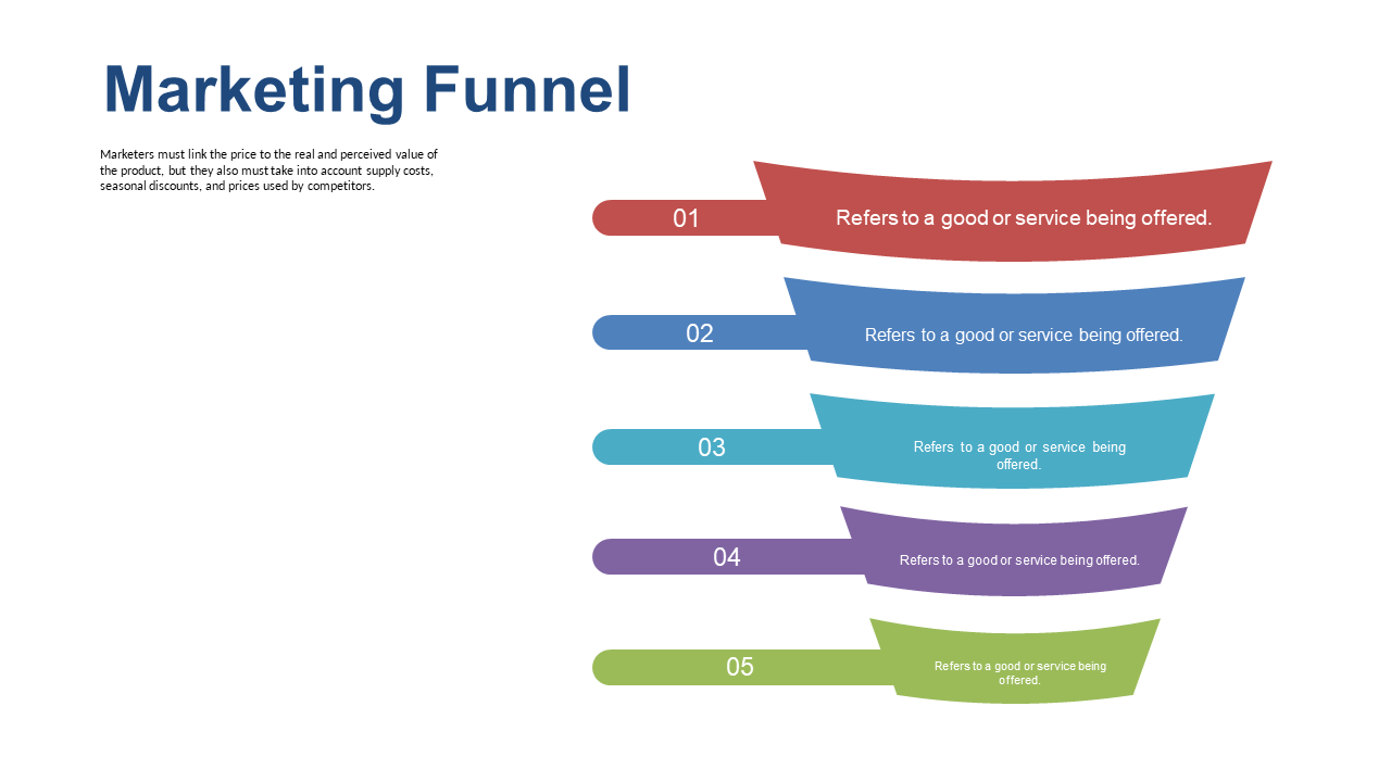 Break Down Sales Process with Stacked Funnel Steps