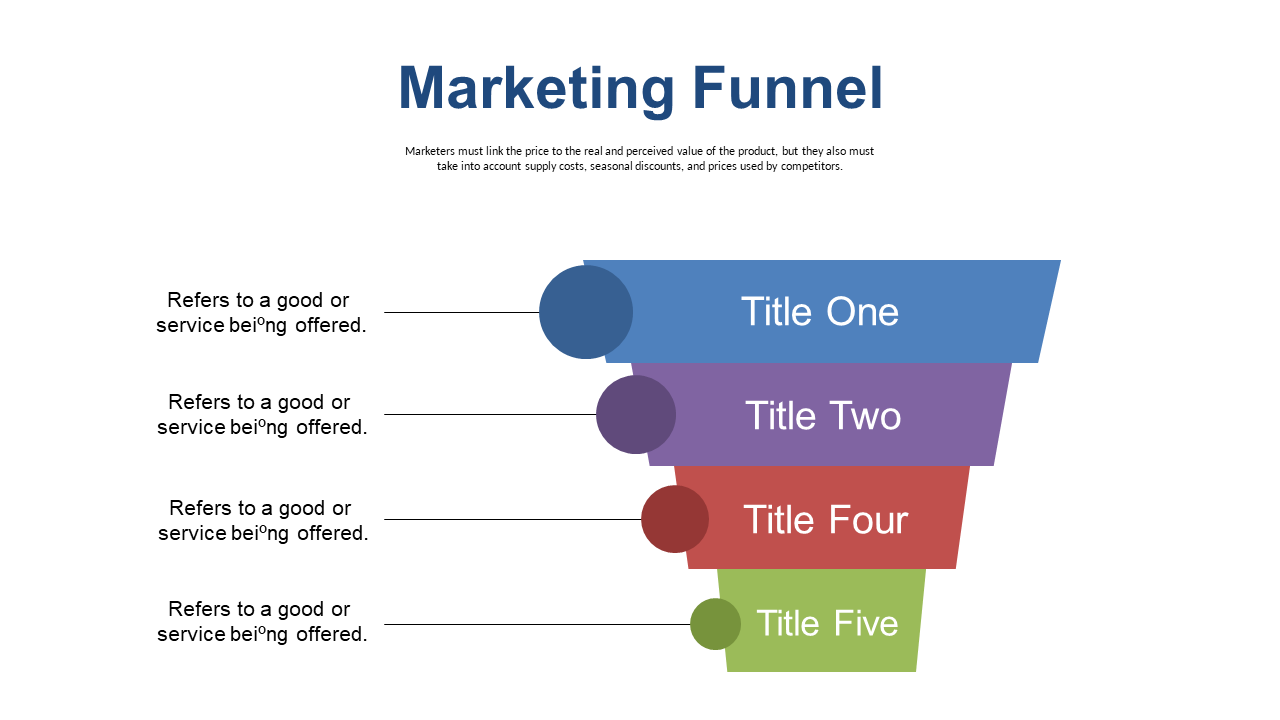 Communicate Sales Funnel Stages with Layered Design