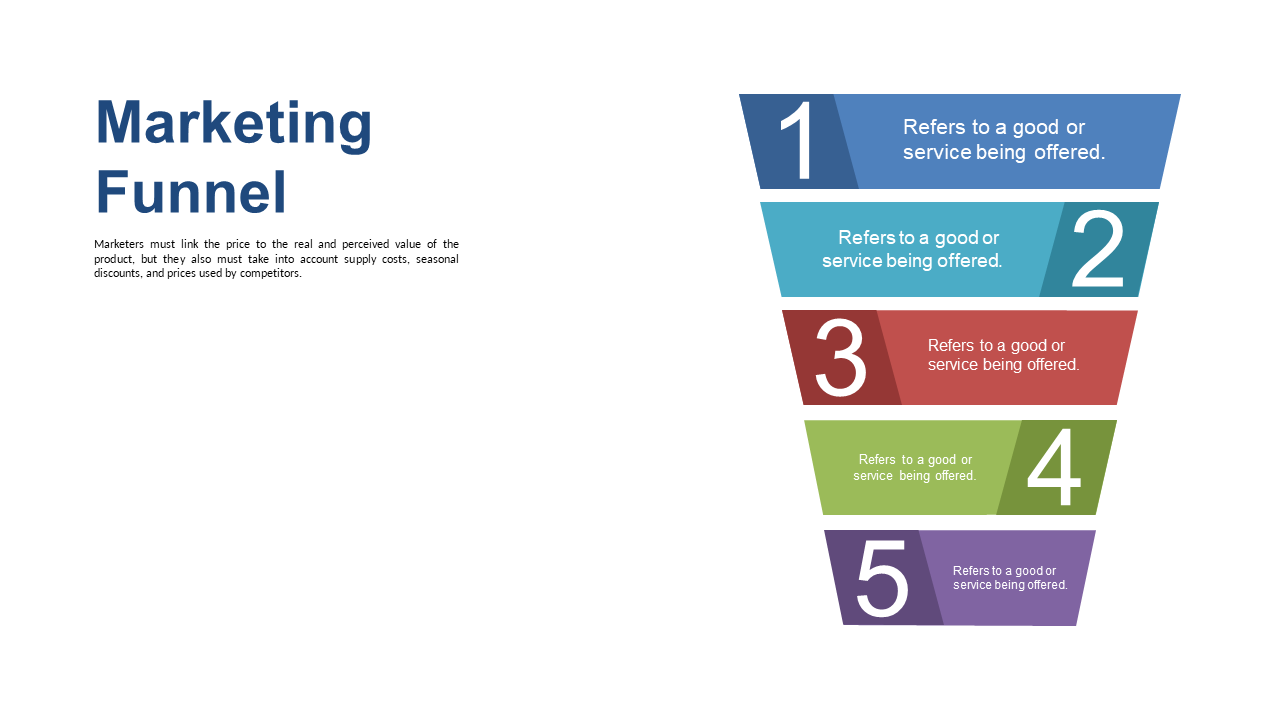 Illustrate Marketing Strategy with Five-Stage Funnel V2