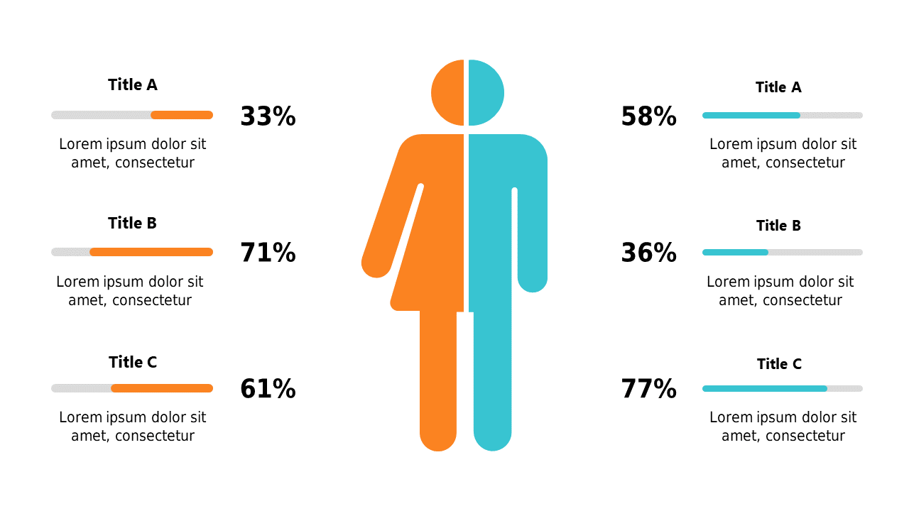 Visualize Gender Comparisons with Progress Bars