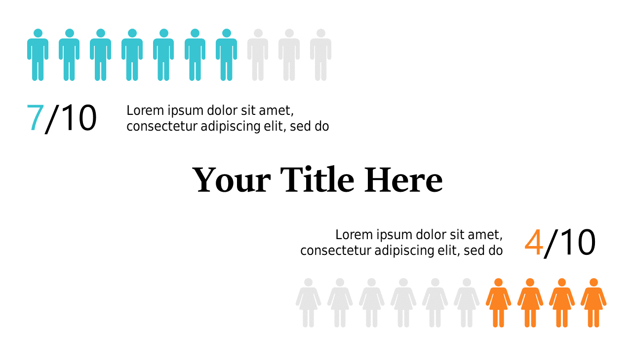Compare Demographic Groups with Icons and Ratings