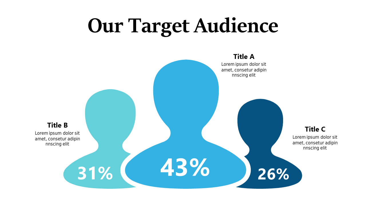 Display Audience Segments with Stylized Figures