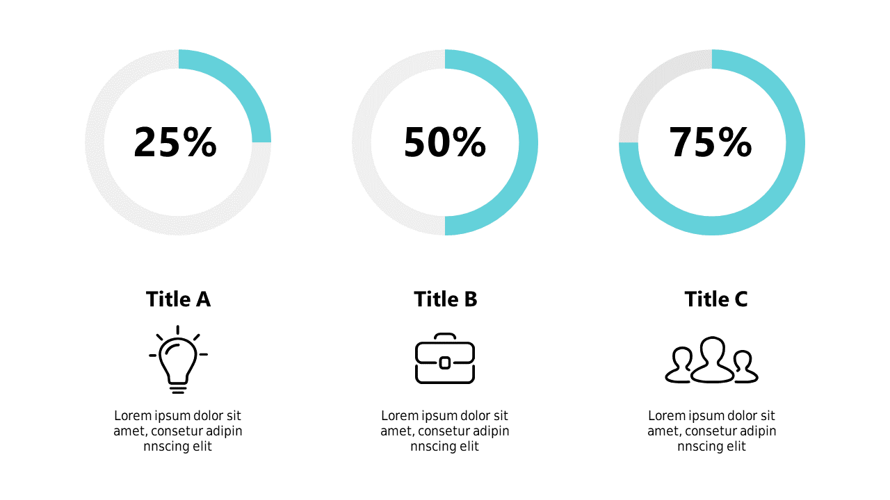 Showcase Progress with Percentage Circles