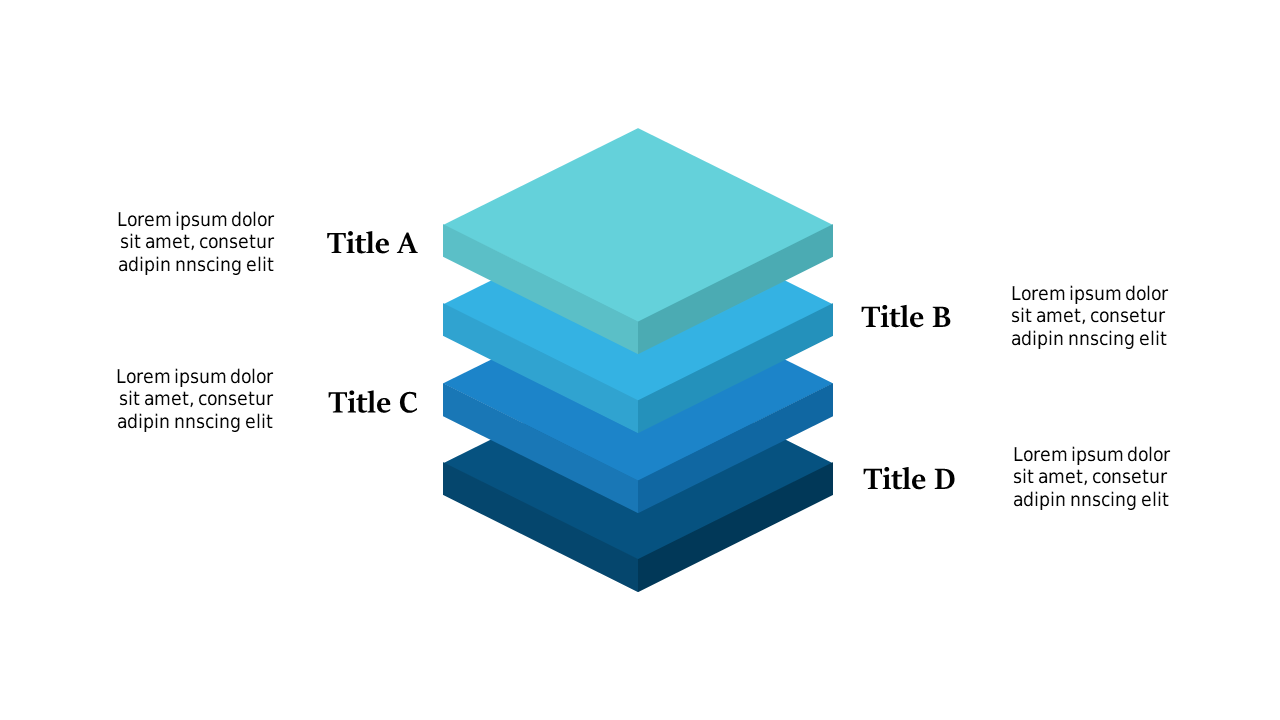 Present Processes Clearly with Layered Diagrams